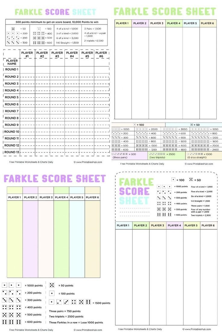 Free Printable Farkle Score Sheets PDF Included Free Printable Farkle Score Sheets PDF Included