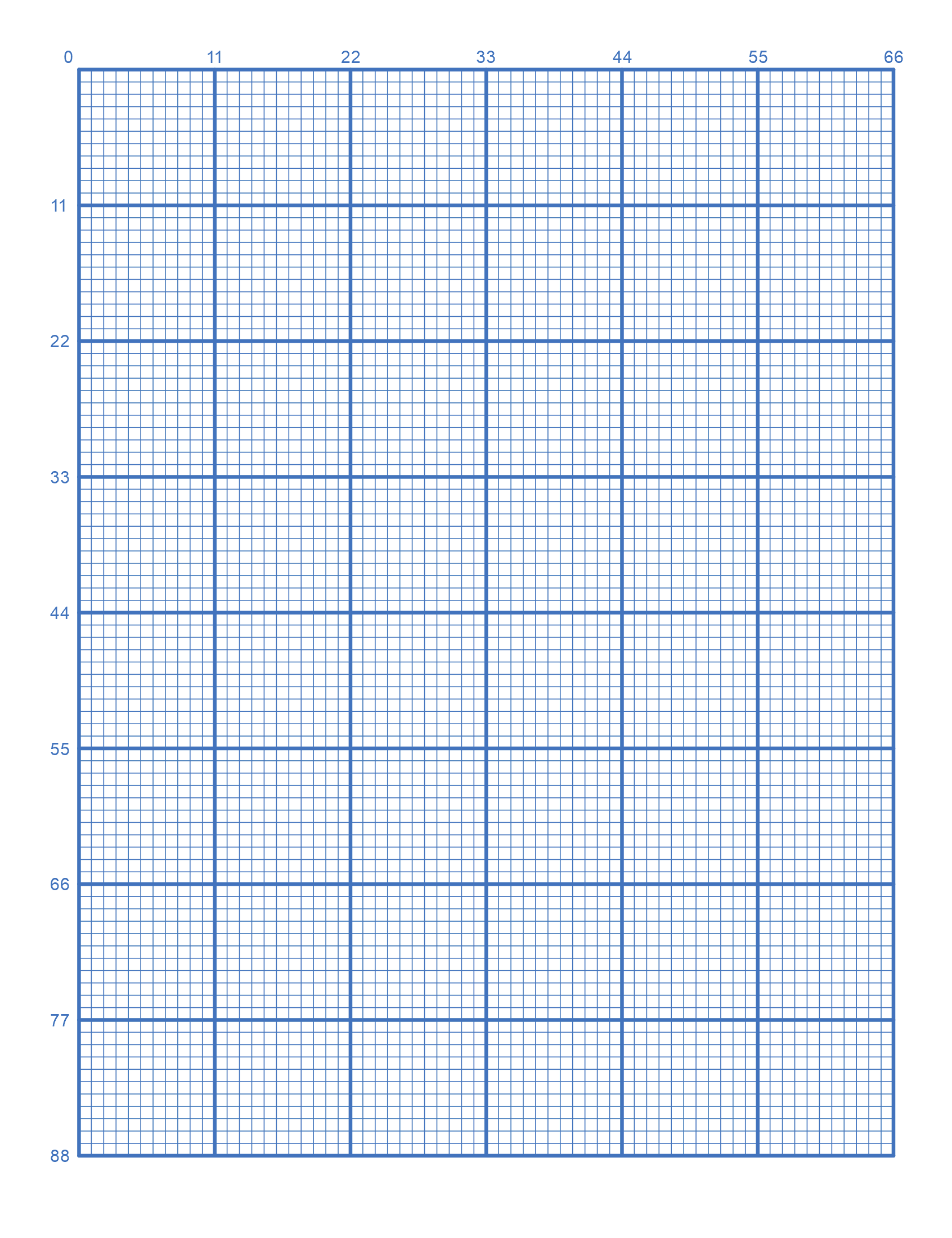 Free Printable Graph Paper Online Grid Paper Free Printables Lettering SVG Files Tools Apps