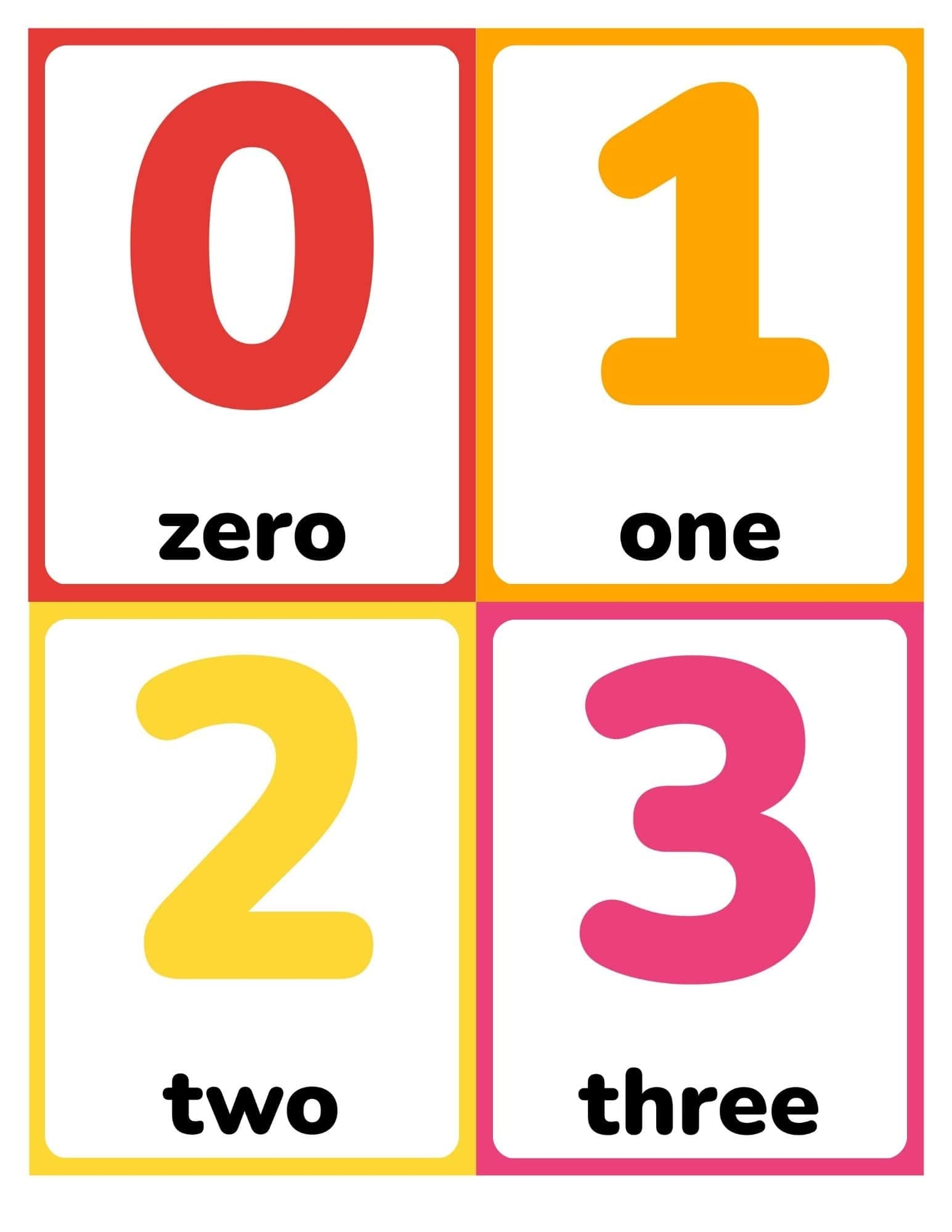 printable numbers 1 10 pdf printable numbers 1 10 pdf