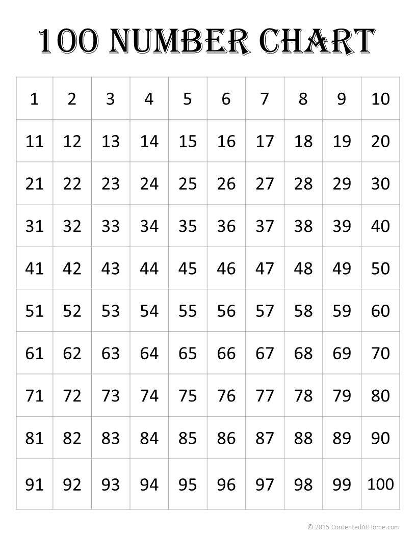 printable numbers 1-100 printable numbers 1-100