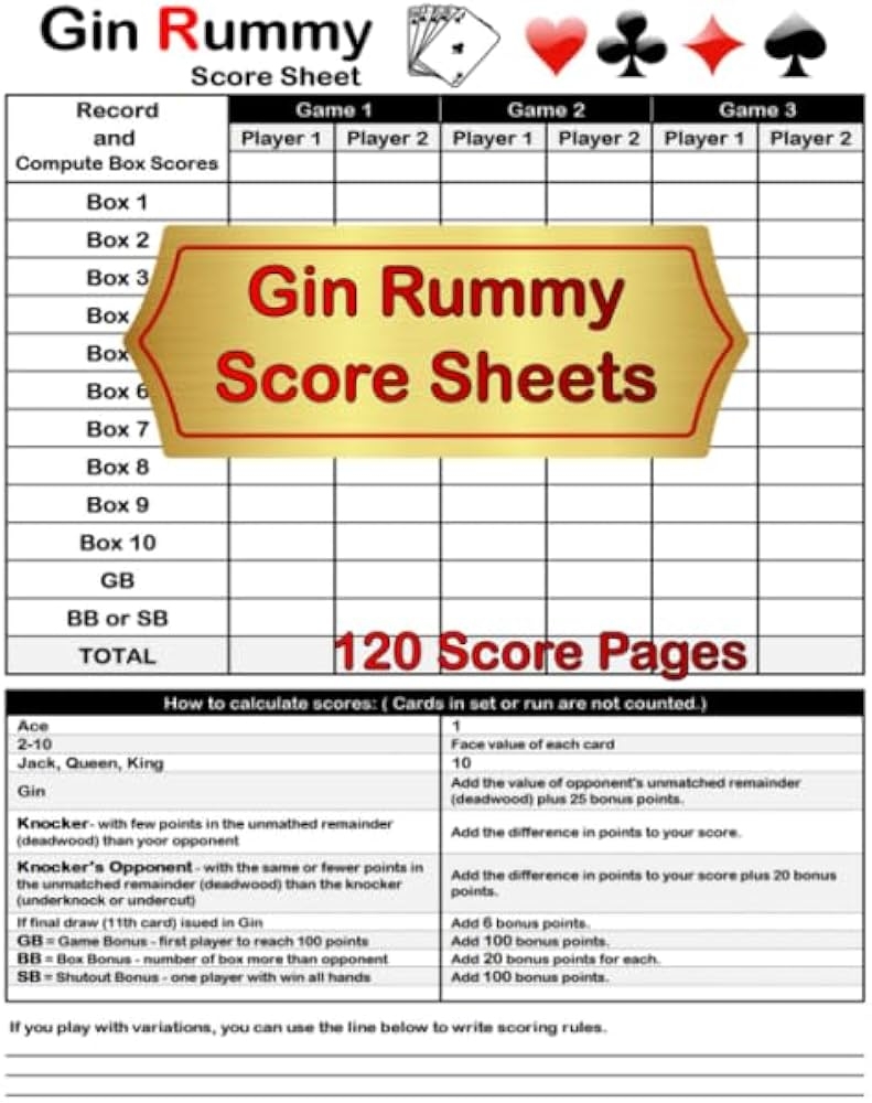 Gin Rummy Score Sheets Gin Rummy Scorebook Gin Rummy Score Pads Perfect Scorebook For Scorekeeping Size 8 5 x11 120 Pages Mcneil Lori 9781694466600 Amazon Books Gin Rummy Score Sheets Gin Rummy Scorebook Gin Rummy Score Pads Perfect Scorebook For Scorekeeping Size 8 5 x11 120 Pages Mcneil Lori 9781694466600 Amazon Books
