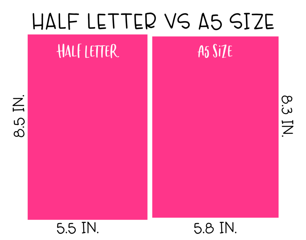 Half Letter Size VS A5 Which Is Better Which Is Better Planning Inspired