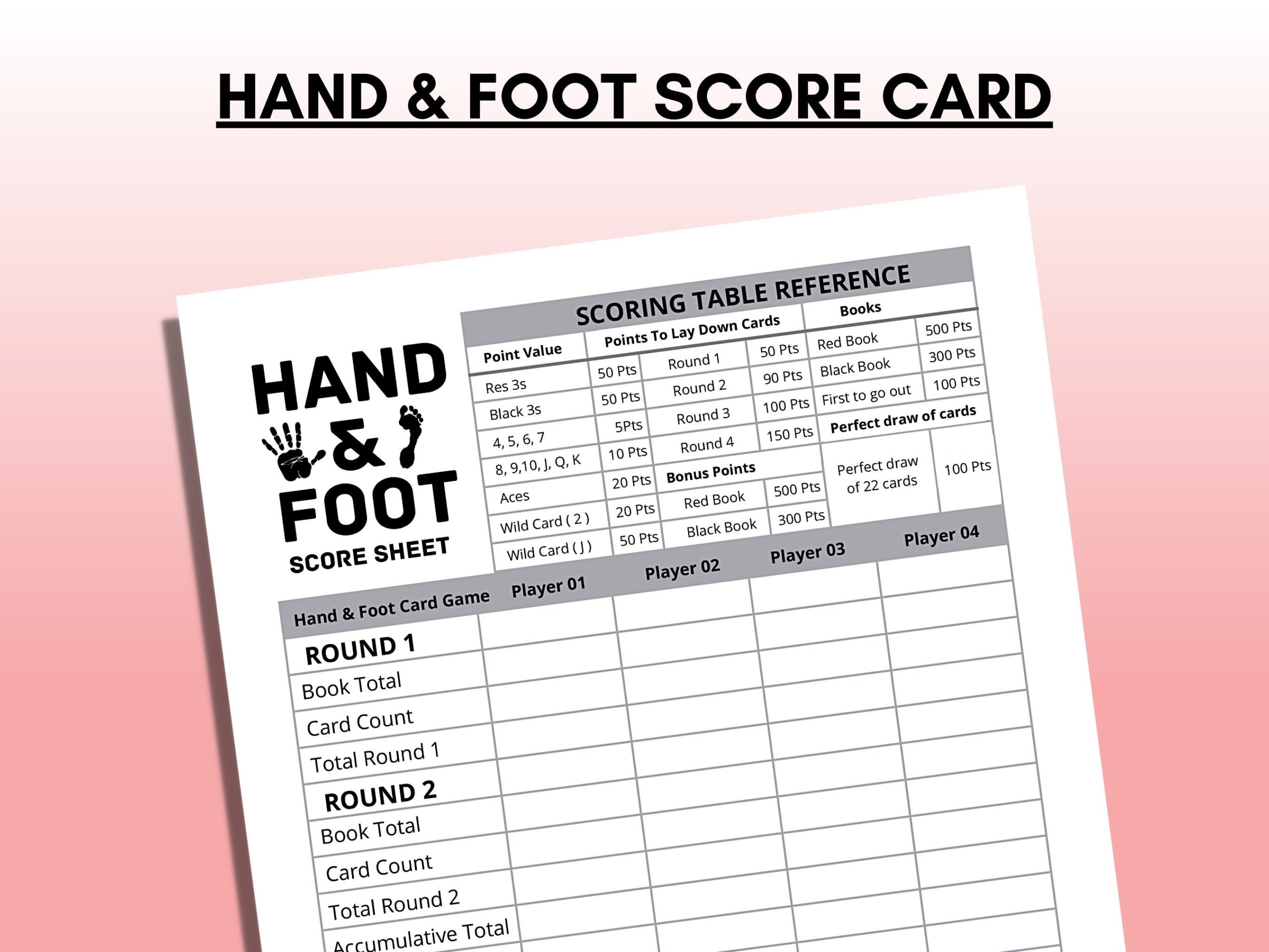 hand & foot score sheet hand & foot score sheet