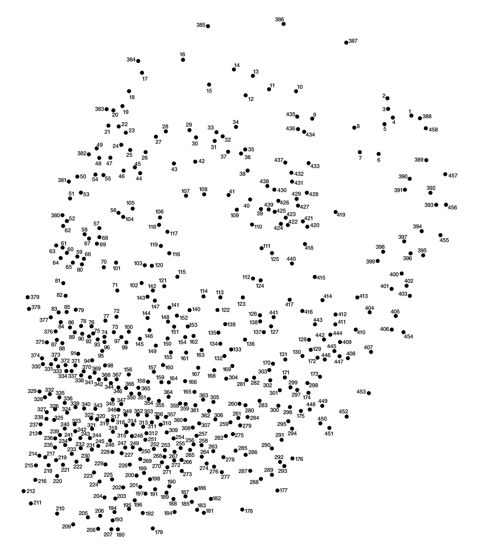 connect dots coloring pages