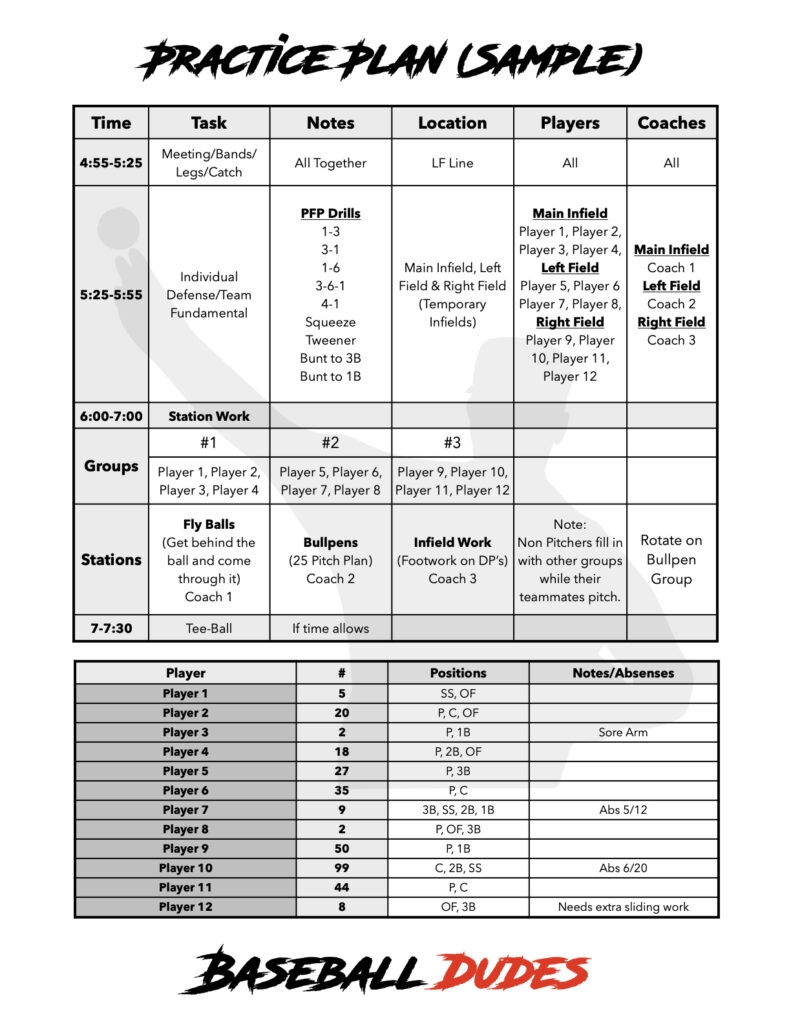 Here s What We Have Baseball Dudes LLC Here s What We Have Baseball Dudes LLC