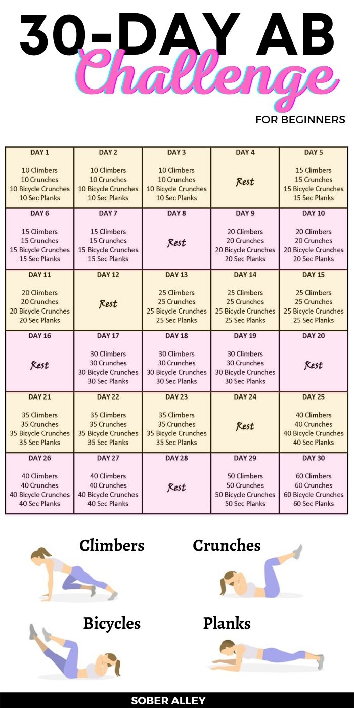 HOT Flat Stomach 30 Day Ab Challenge Printable 30 Day Ab Challenge Men Men 30 Day Ab Challenge For