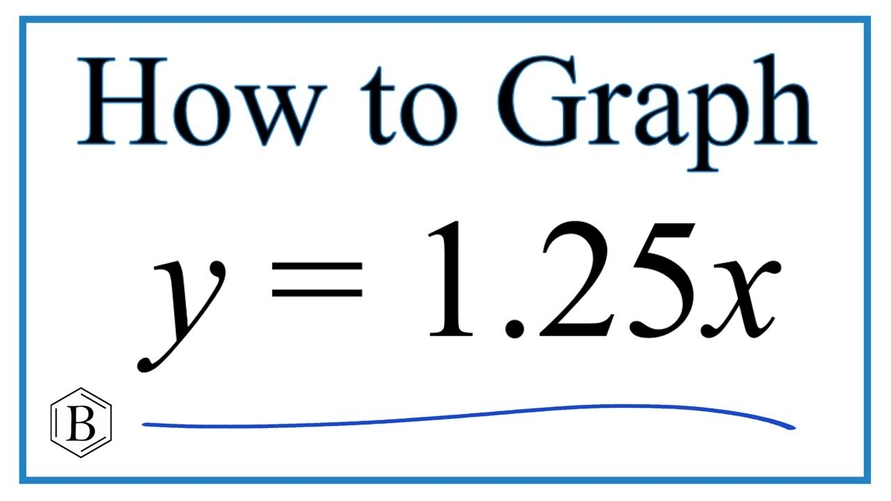 How To Graph Y 1 25x YouTube