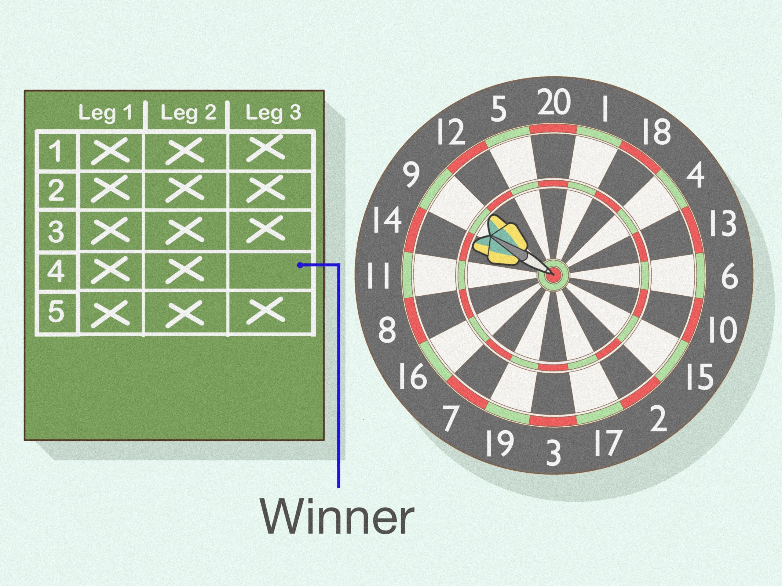 How To Play Darts Basic Rules For 9 Common Games How To Play Darts Basic Rules For 9 Common Games