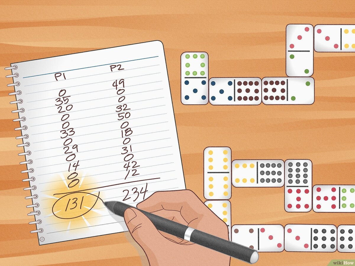 How To Play Dominoes With 2 Players Setup Rules More