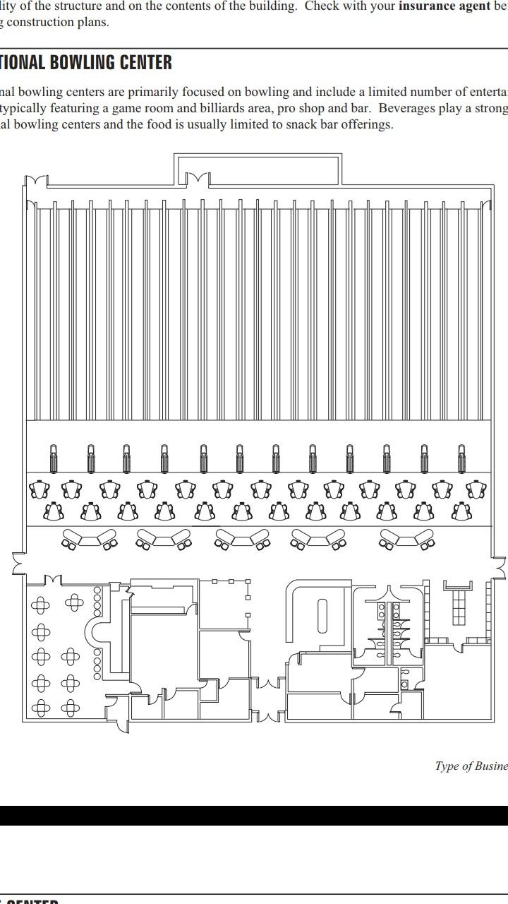 Indoor Bowling Center Floor Plan Indoor Bowling Center Floor Plan