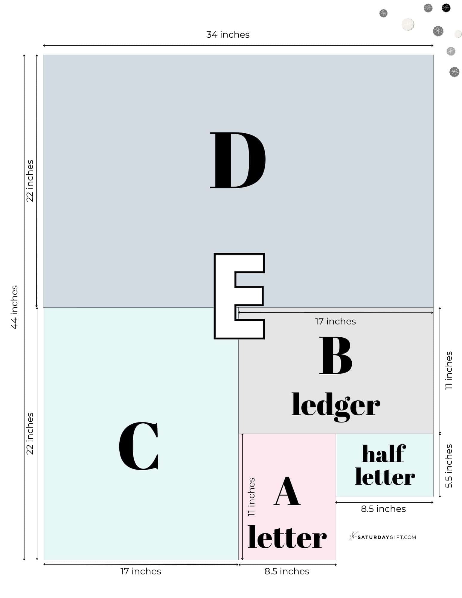 Letter Paper Size What Size Is Letter Paper Complete Guide To Paper Sizes Letter Paper Size What Size Is Letter Paper Complete Guide To Paper Sizes