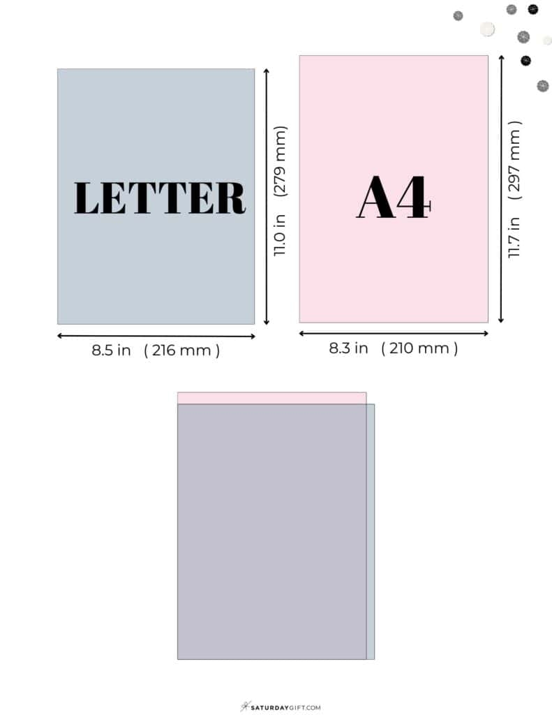 Letter Paper Size What Size Is Letter Paper Complete Guide To Paper Sizes