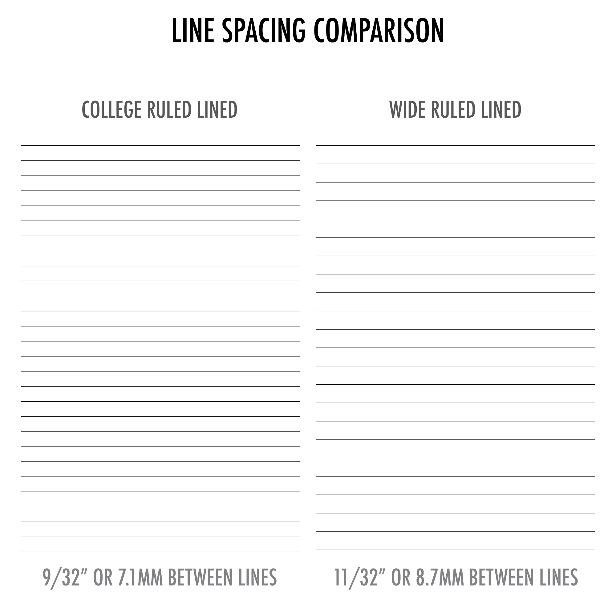 Lined Paper Planner Insert Simple Writing Pages For Planners CityGirl Planners