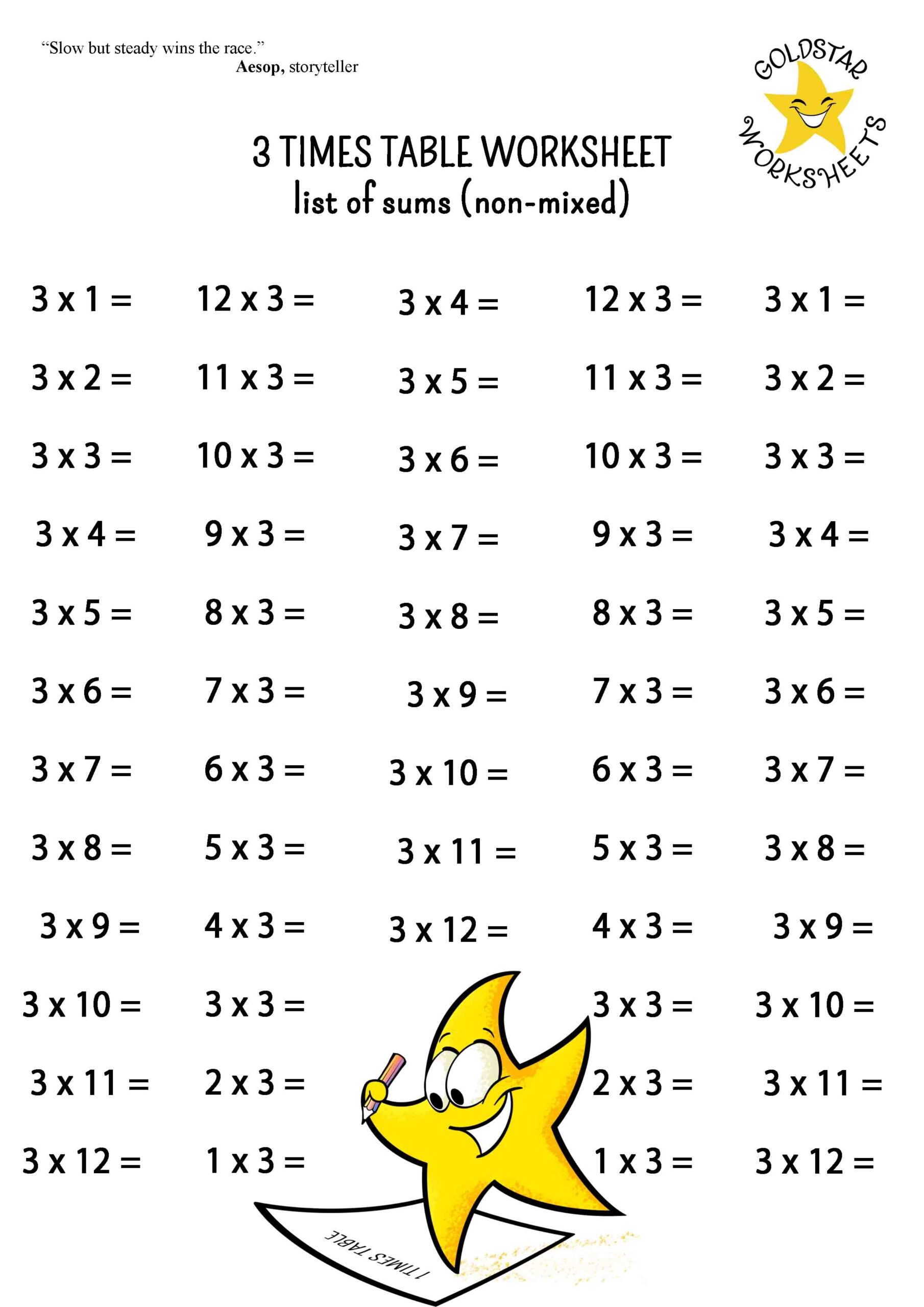 multiplication facts worksheet generator