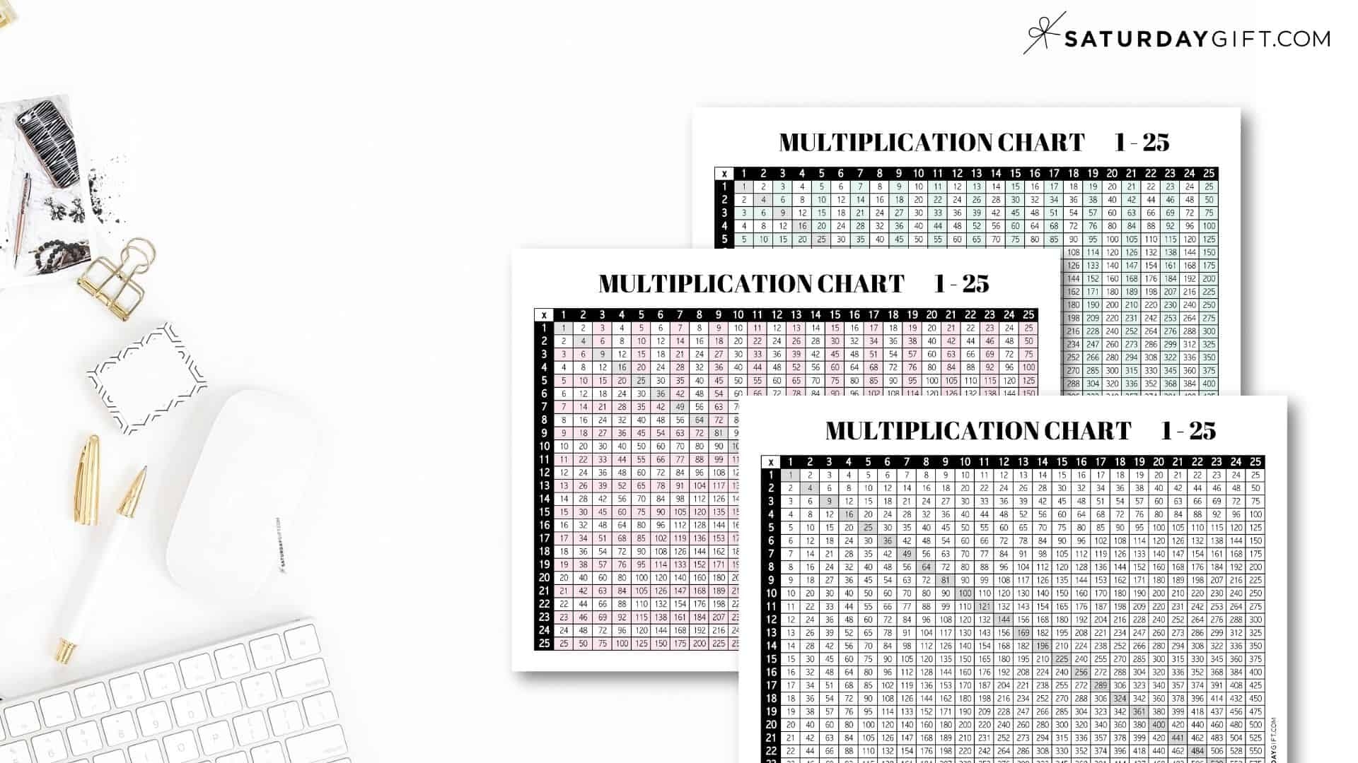 multiplication chart 1-25