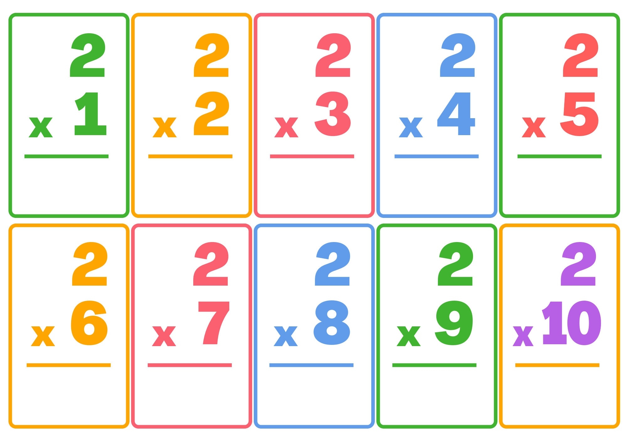 Multiplication Table Flash Cards Printable Pdf 15 Piece Multiplication Flashcards Set 0 12 Times Tables With Dry Erase Markers Ring For Grades 1 3 Math Practice Dry Erase Flashcards