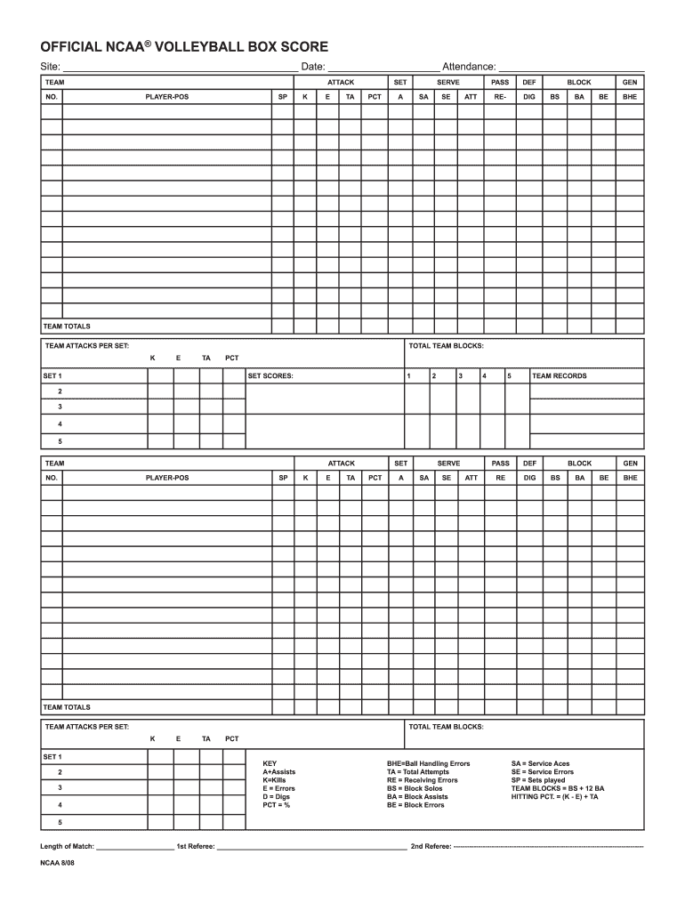 NCAA Volleyball Box Score Form Fill Online Printable Fillable Blank PdfFiller NCAA Volleyball Box Score Form Fill Online Printable Fillable Blank PdfFiller