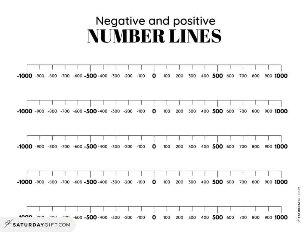 Negative And Positive Number Line 19 Free Printable Blank Worksheets