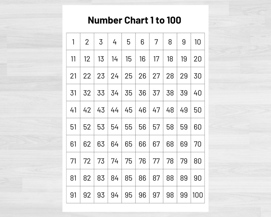 number chart 1-100 free printable