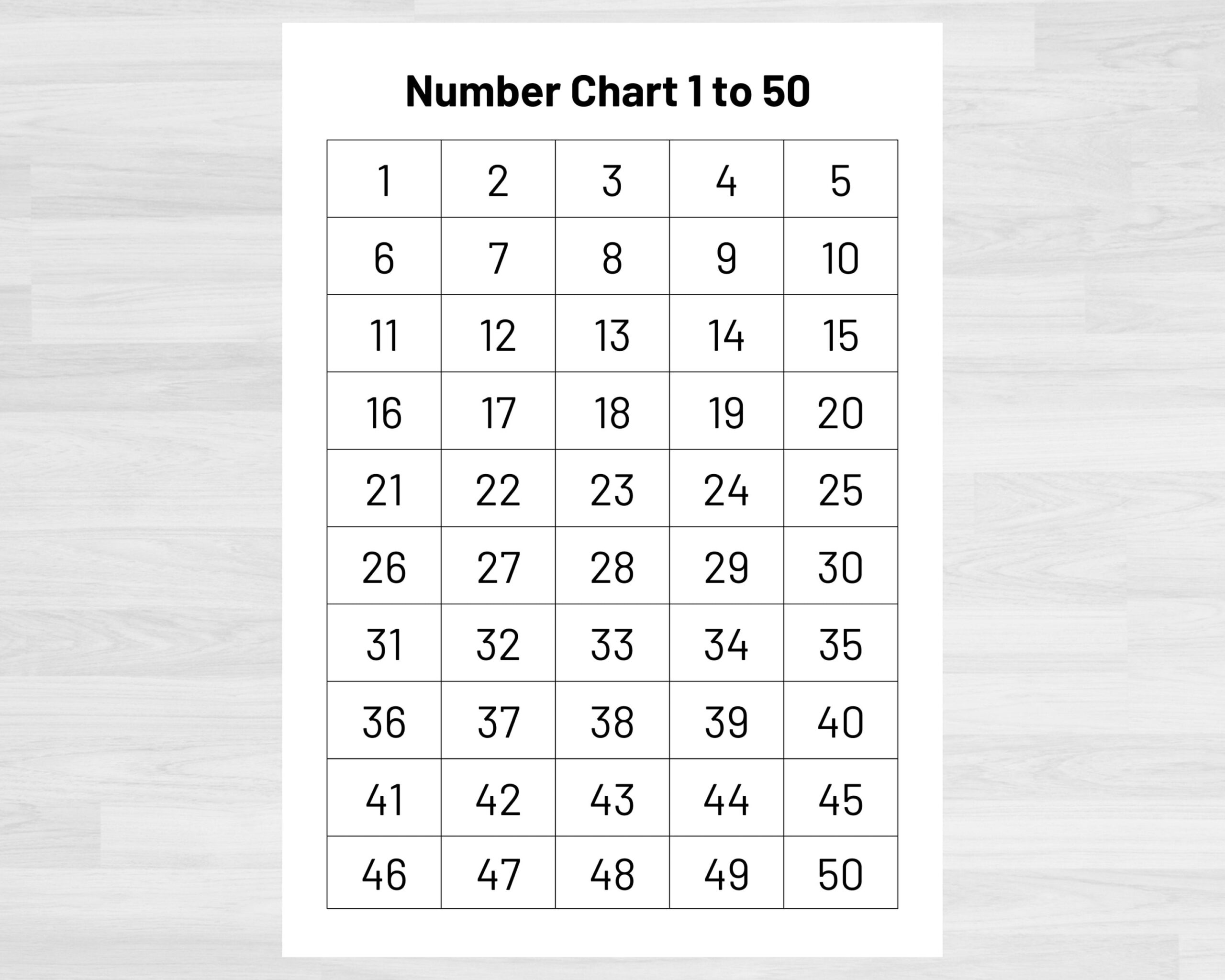 Number Chart 1 50 Teacher Classroom Homeschool Resource digital Download Etsy