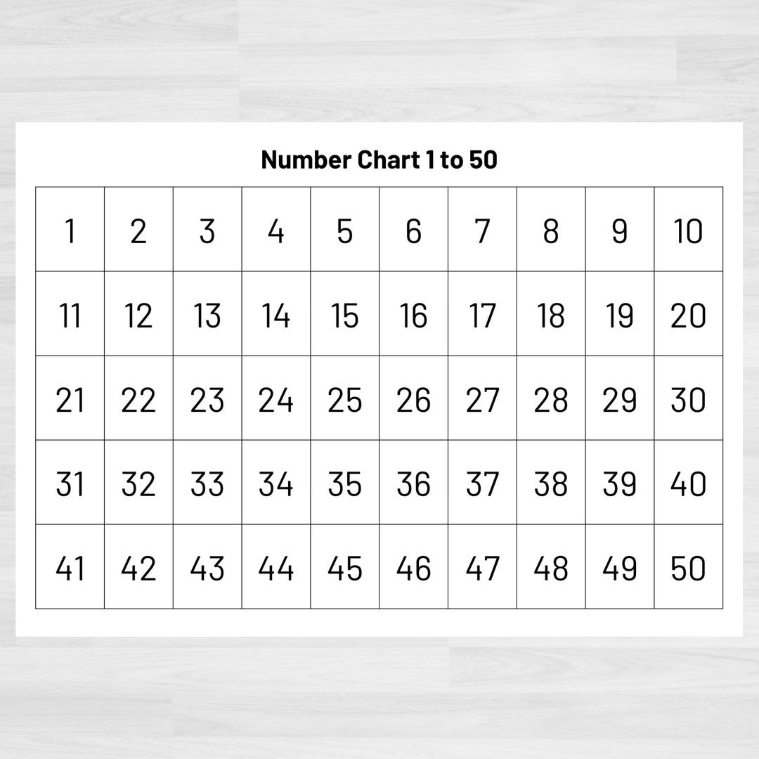 Number Chart 1 50 Teacher Classroom Homeschool Resource digital Download Etsy Norway