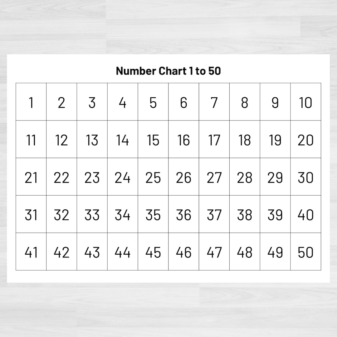 Number Chart 1 50 Teacher Classroom Homeschool Resource digital Download Etsy Norway