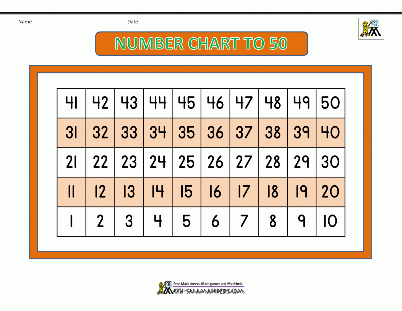 number chart 1 50