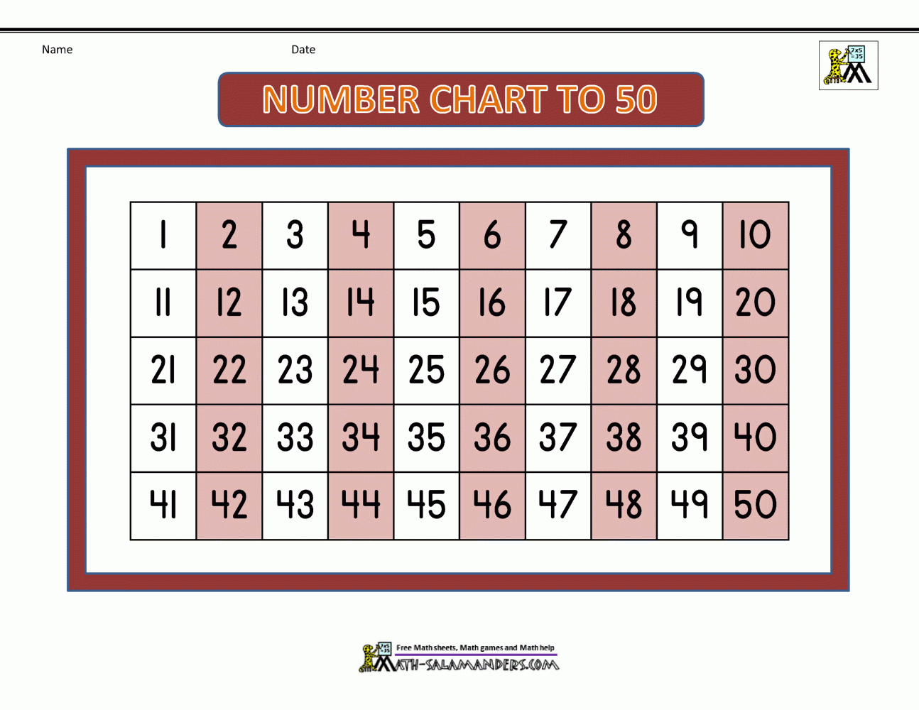 number chart 1-50
