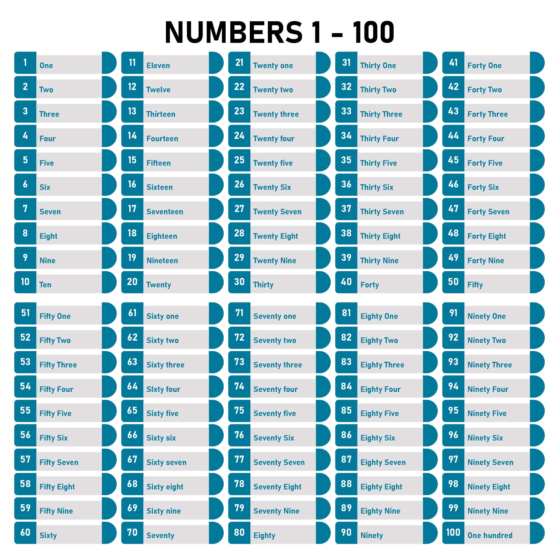 Number Grid 1 100 16 Free PDF Printables Printablee