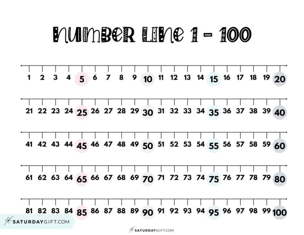 number line 1 50 number line 1 50
