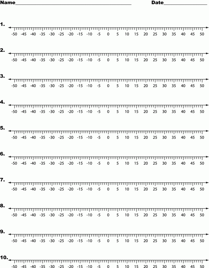 Number Line 50 To 50 ClipArt ETC Number Line 50 To 50 ClipArt ETC