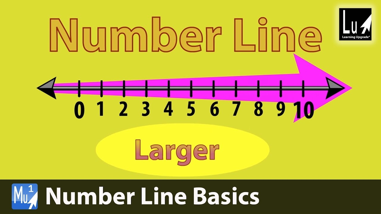 Number Line Basics Song Learn Numbers Learning Upgrade App YouTube Number Line Basics Song Learn Numbers Learning Upgrade App YouTube