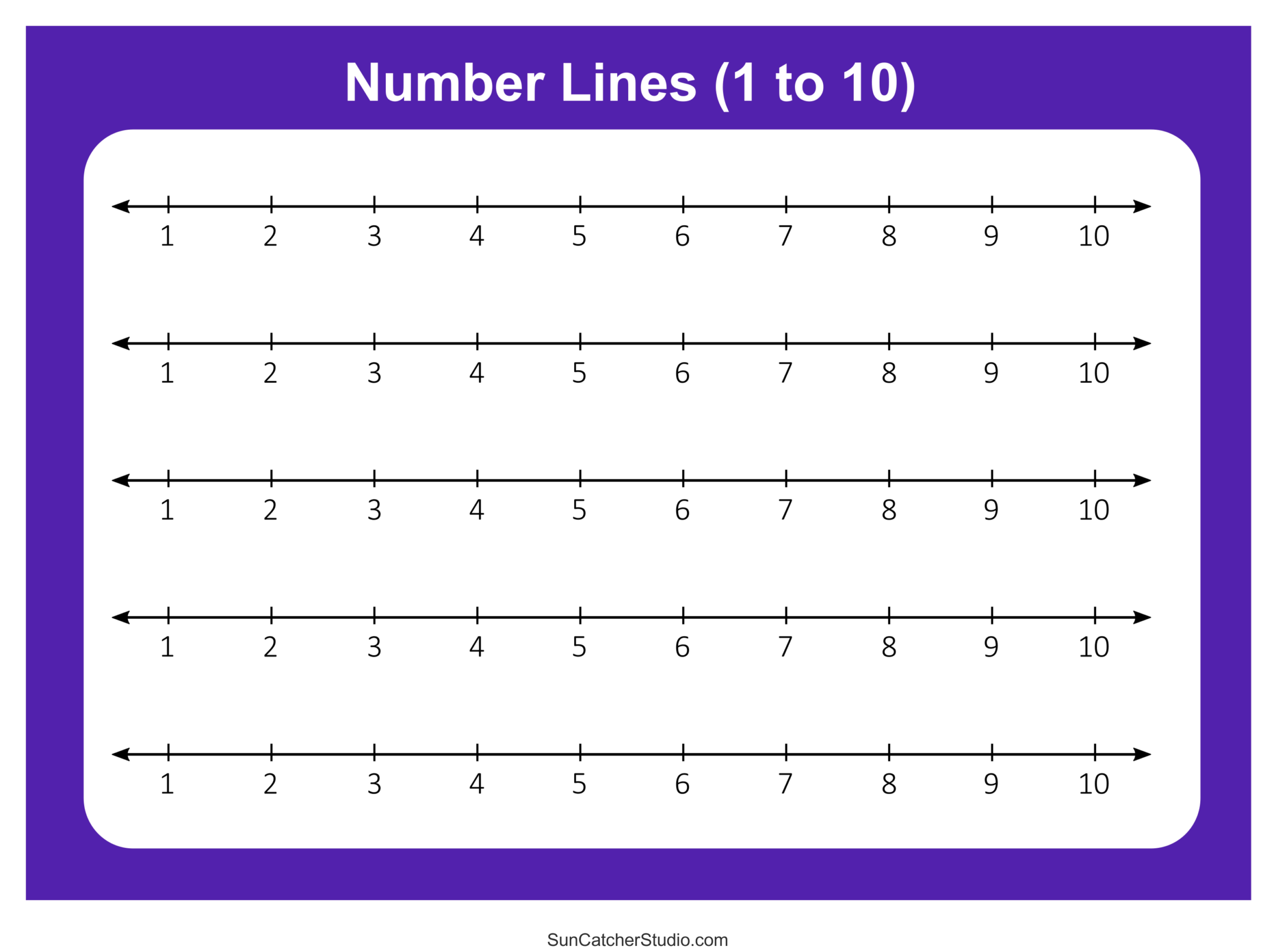 Number Lines Integers Decimals Blank Missing Numbers Free Printables Lettering SVG Files Tools Apps