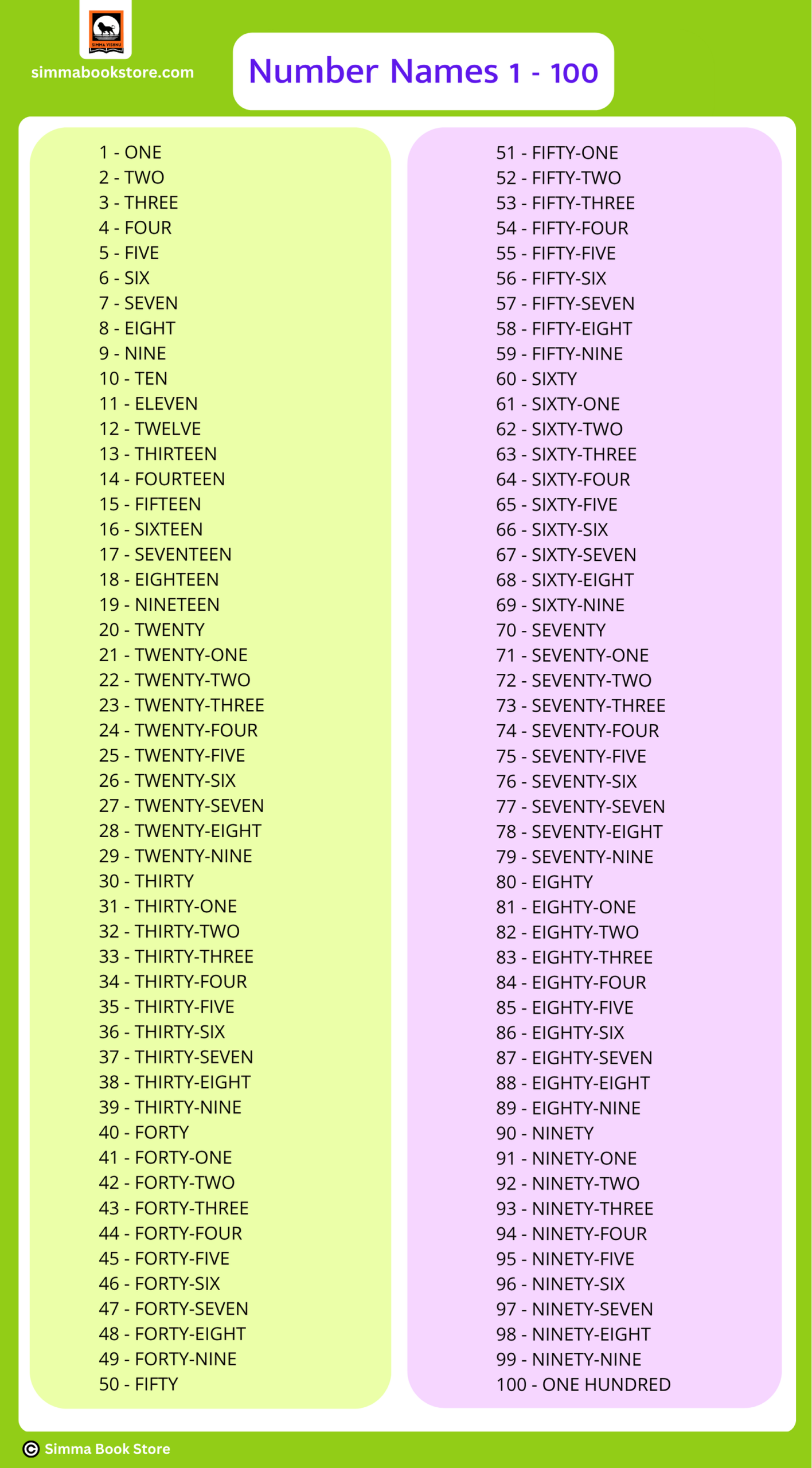 Number Names In English 1 100 Simma Book Store