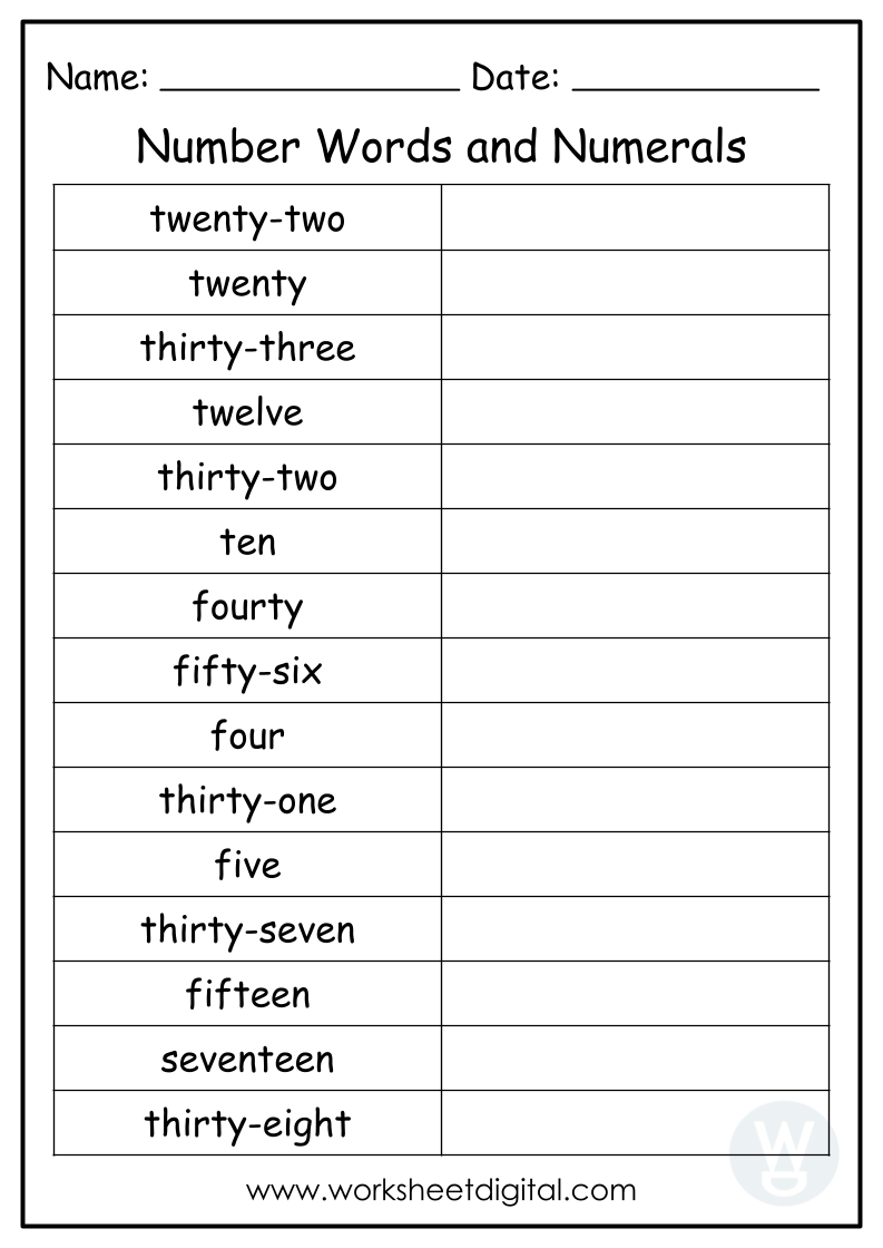 Number Words Worksheet Digital 1 Teacher Made Resources Number Words Worksheet Digital 1 Teacher Made Resources