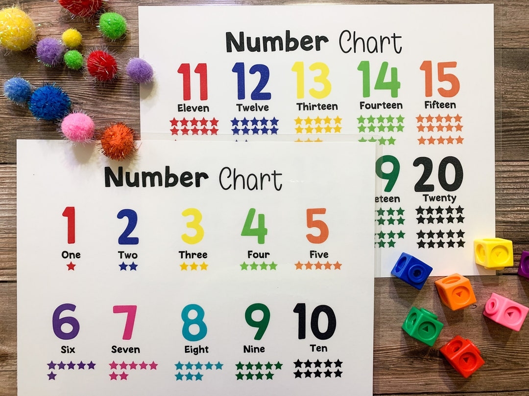 number sheet 1 20