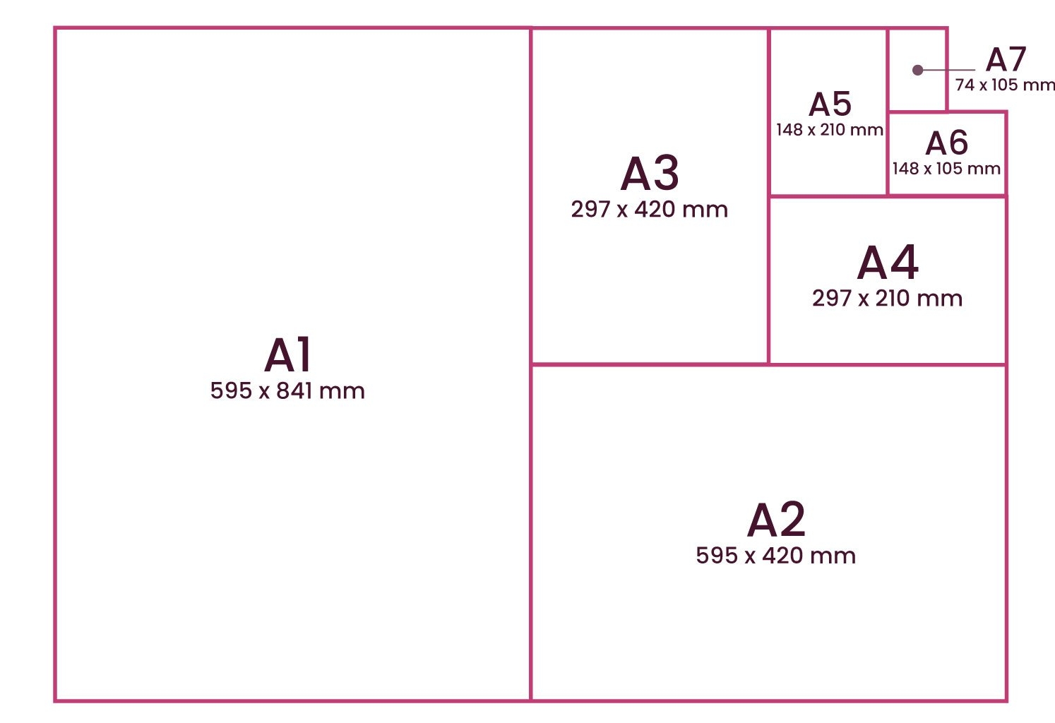 Paper Size Guide Hobbycraft Paper Size Guide Hobbycraft