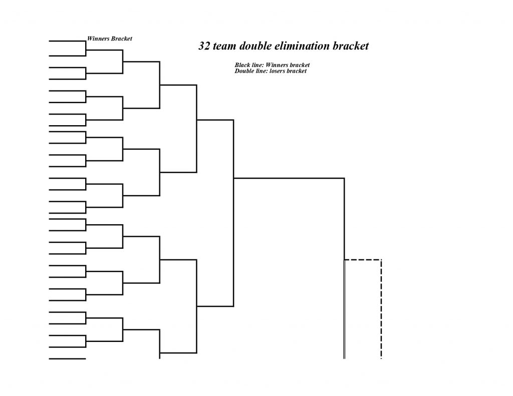 Printable 32 Team Double Elimination Bracket Interbasket Printable 32 Team Double Elimination Bracket Interbasket