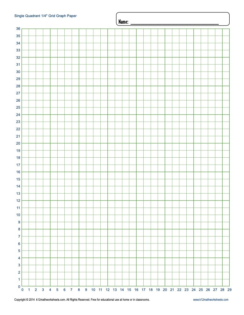 Printable Graph Paper Blank Templates Printable Graph Paper Blank Templates