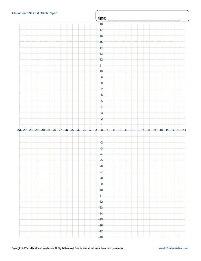 Printable Graph Paper Blank Templates Printable Graph Paper Blank Templates