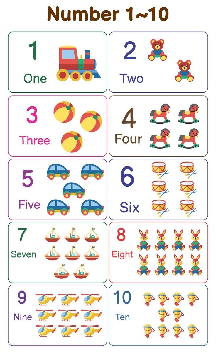 printable number chart