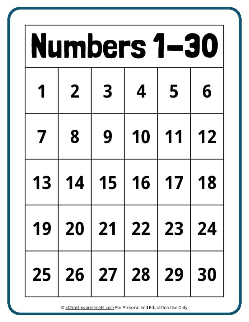 Printable Number Charts From 1 10 To 1 100