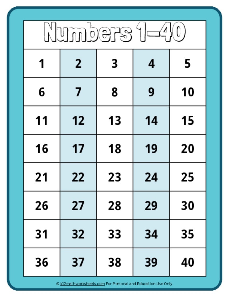 printable numbers chart