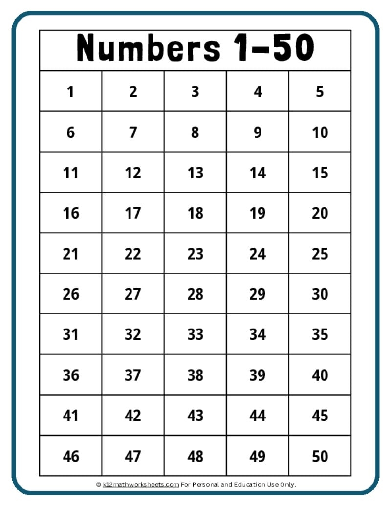 Printable Number Charts From 1 10 To 1 100