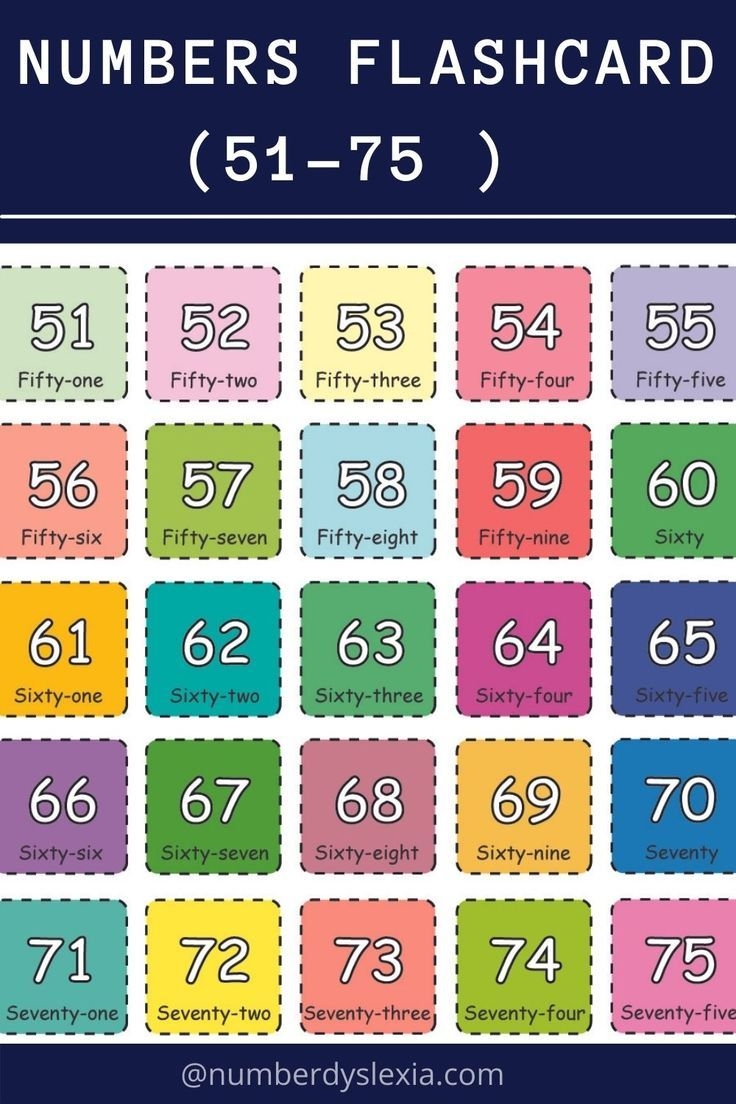 Printable Number Flashcards 51 75 