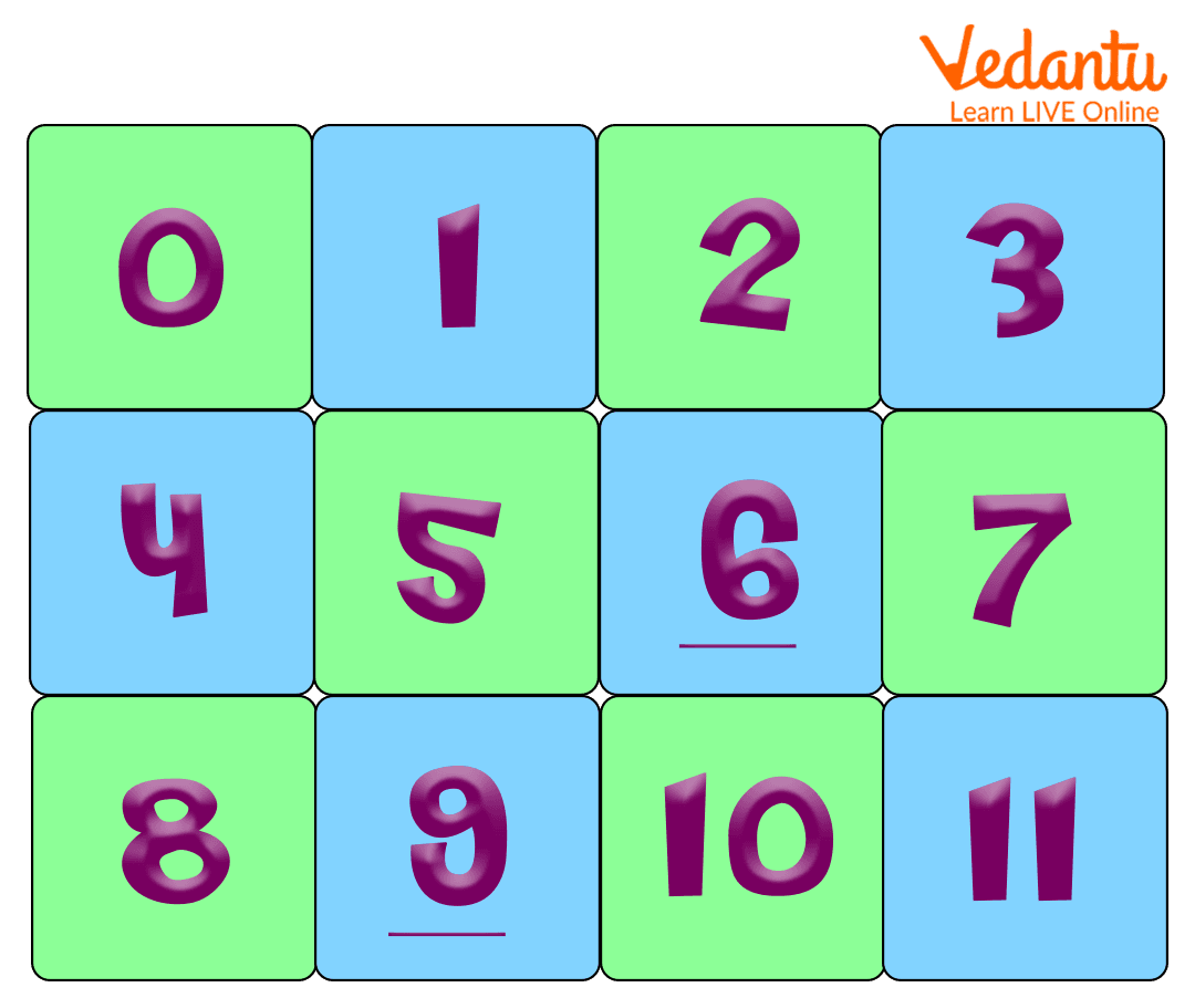 numbers to print out