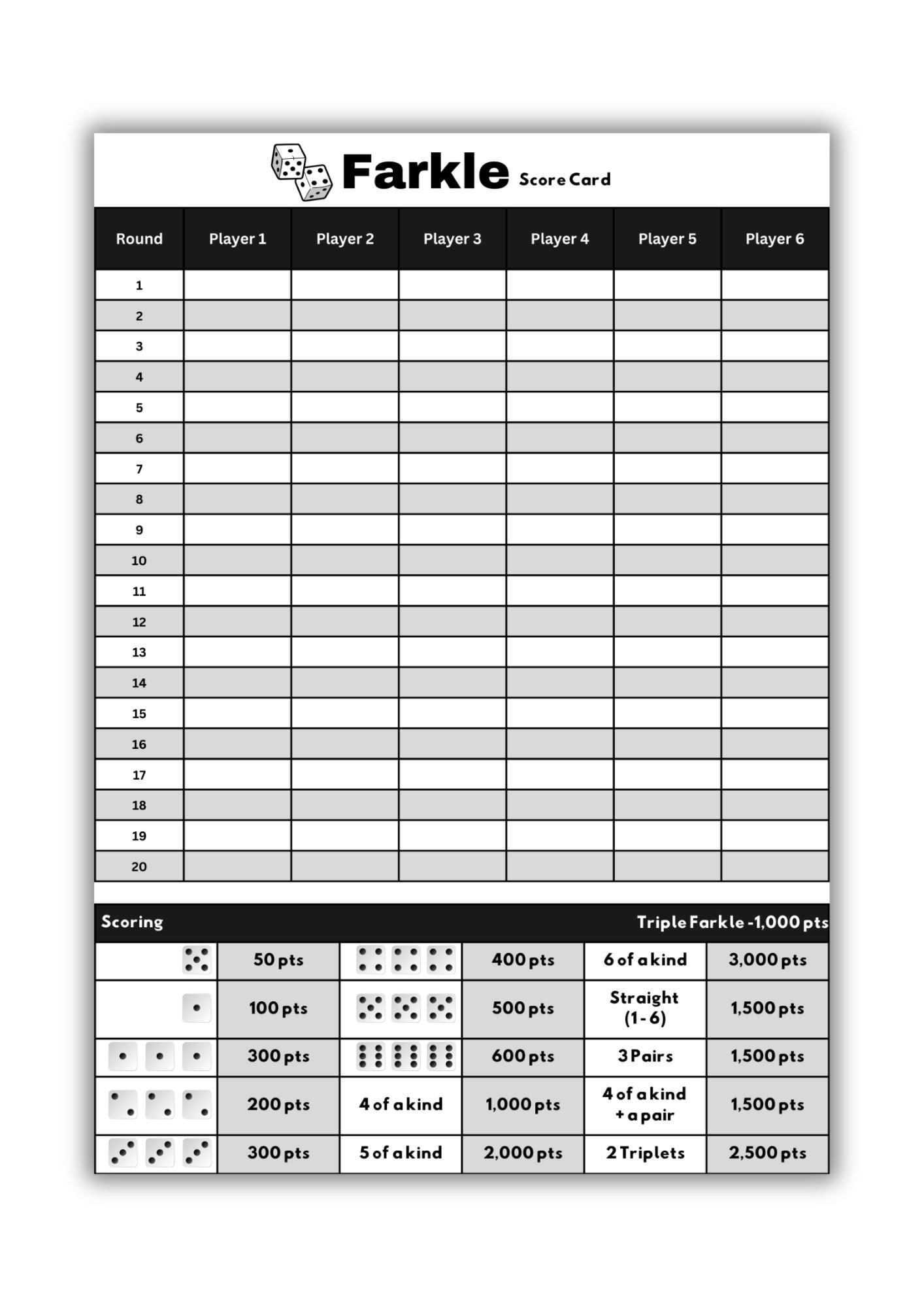 Printable Replacement Score Sheet Compatible With Farkle A0 A1 A2 A3 A4 A5 A6 US Letter PDF Formats Etsy Israel