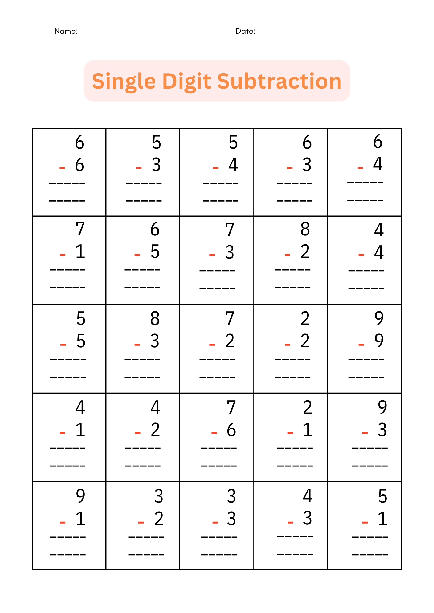 Printable Single Digit Subtraction 1 To 10 Number Math Worksheets For Grade 1 2 Made By Teachers