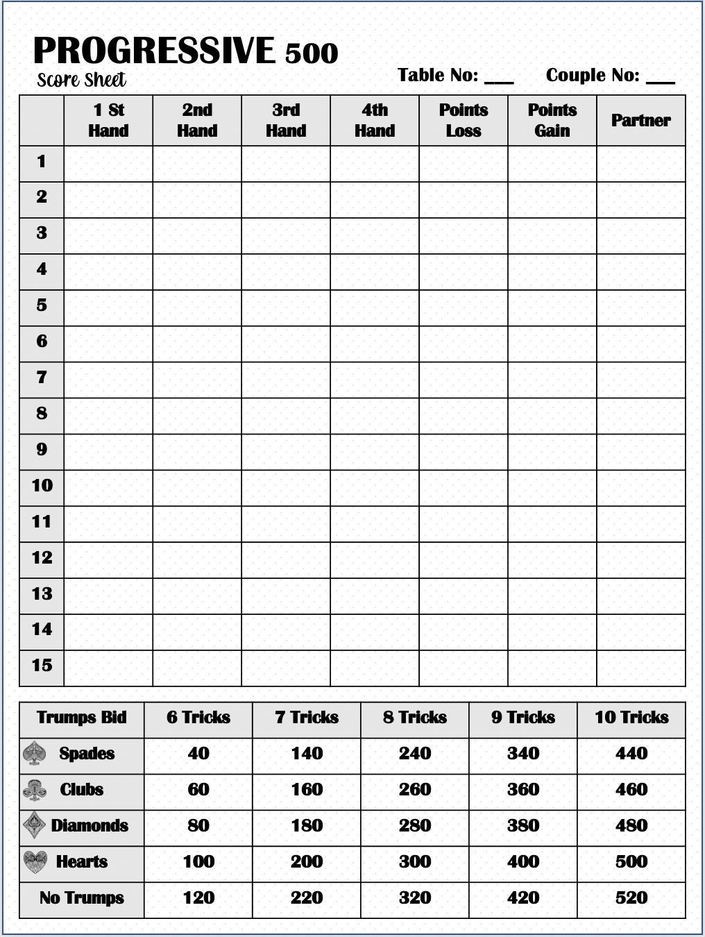 Progressive 500 Score Card Progressive 500 Scoresheet Progressive 500 Score Pads Printable File PDF Download 8 5x11 Etsy Progressive 500 Score Card Progressive 500 Scoresheet Progressive 500 Score Pads Printable File PDF Download 8 5x11 Etsy