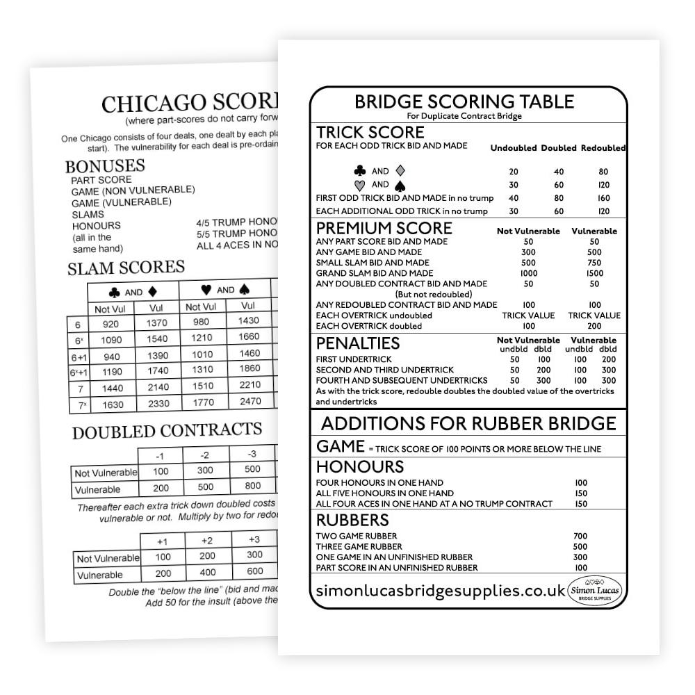Scoring Tables For Bridge Rubber And Chicago Simon Lucas Bridge Sup Scoring Tables For Bridge Rubber And Chicago Simon Lucas Bridge Sup